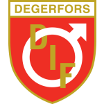 Degerfors crest